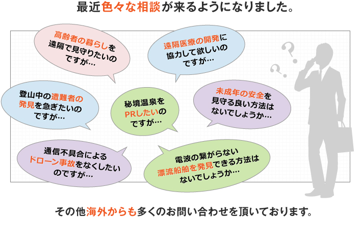 遠隔医療の開発に協力して欲しいのですが・・・高齢者の暮らしを遠隔で見守りたいのですが・・・秘境温泉をPRしたいのですが・・・登山中の遭難者の発見を急ぎたいのですが・・・未成年の安全を見守る良い方法はないでしょうか・・・通信不具合によるドローン事故をなくしたいのですが・・・電波の繋がらない漂流船舶を発見できる方法はないでしょうか・・・